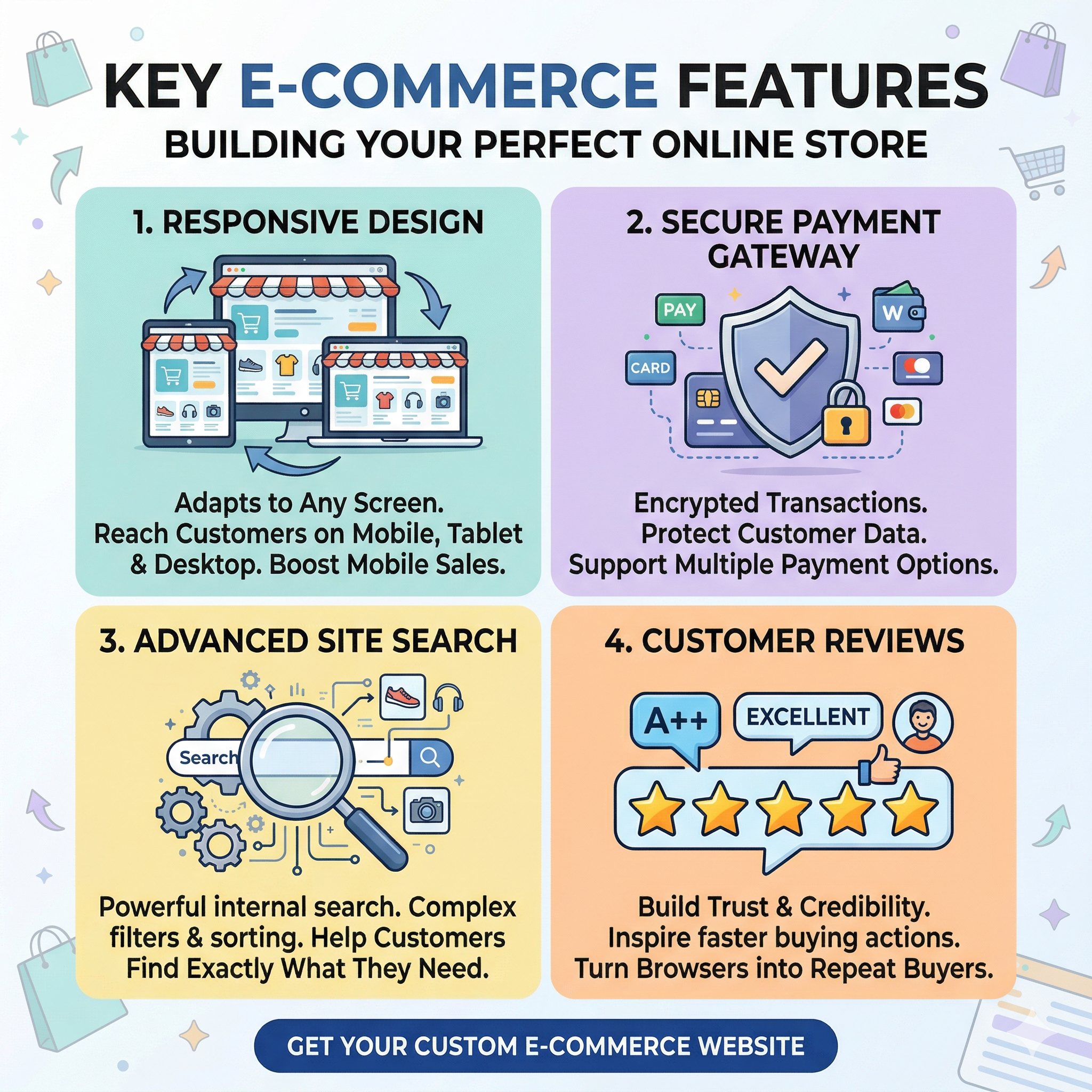 E-Commerce Website - Image 2