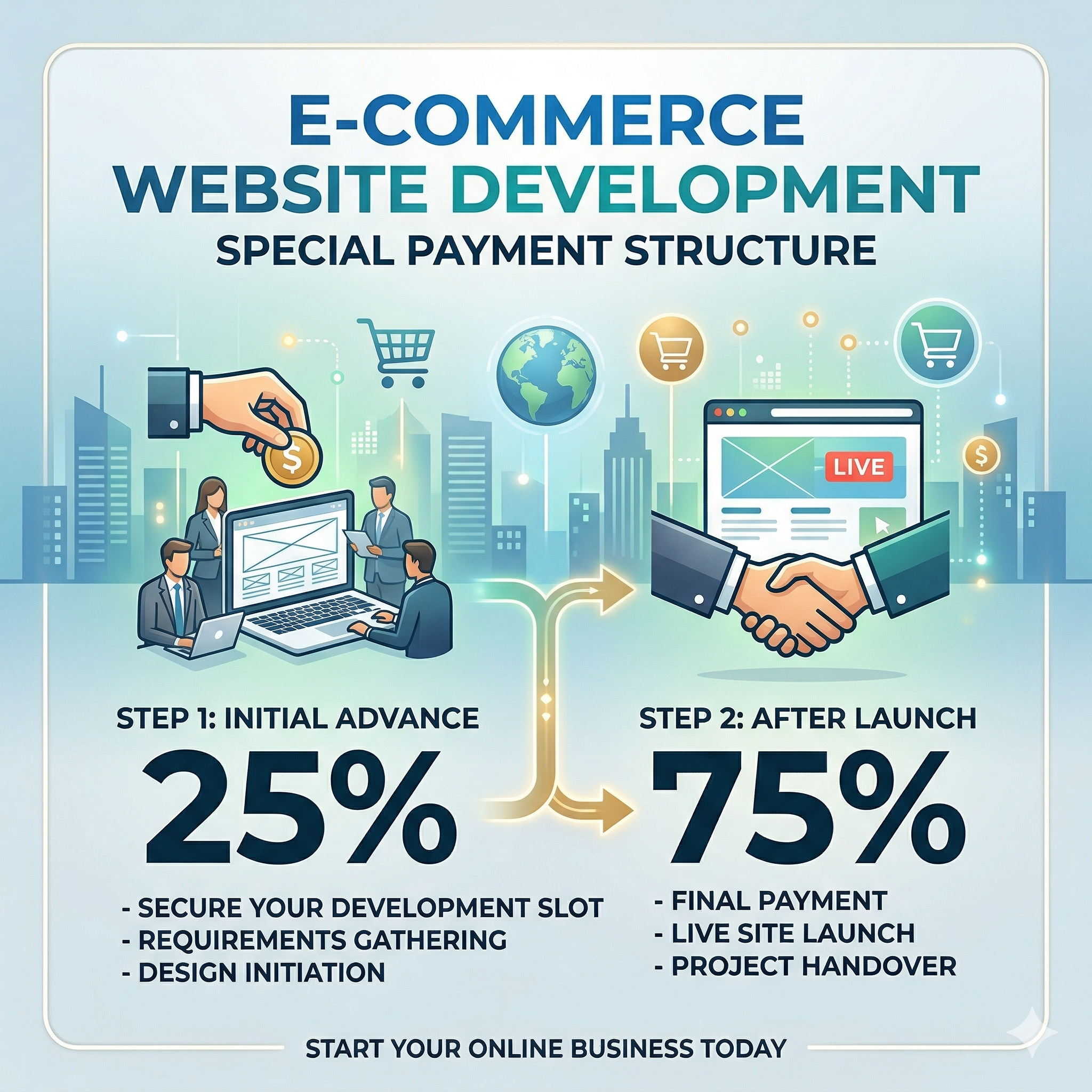 E-Commerce Website - Image 3